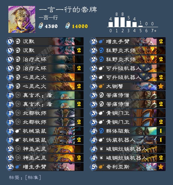 炉石传说机械崛起牧师快攻卡组_炉石传说机械崛起牧师快攻卡组搭配