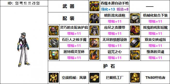 DNF男机械机械战神毕业装备搭配2