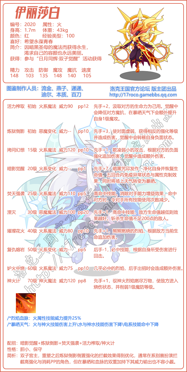 洛克王国伊丽莎白性格_洛克王国伊丽莎白种族值