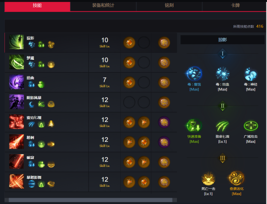 命运方舟死神_命运方舟死神时装