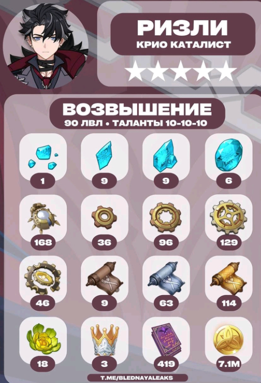 原神子探测单元有什么用2