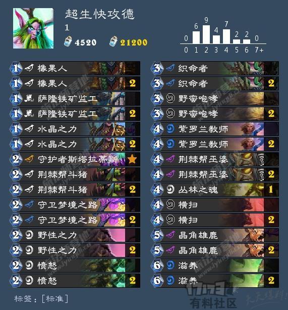 《炉石传说》暗影崛起德鲁伊上分卡组推荐1