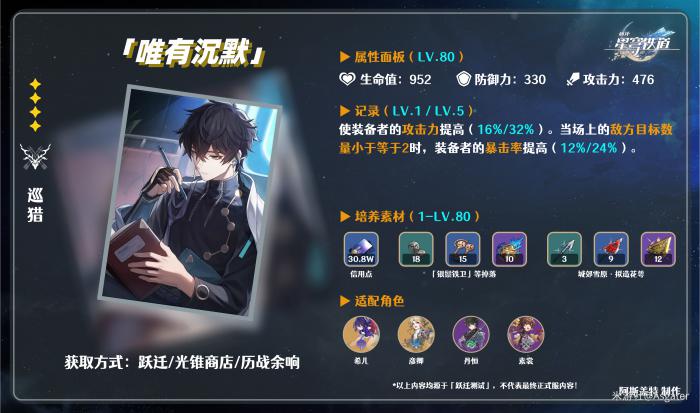 崩坏星穹铁道光锥唯有沉默介绍1