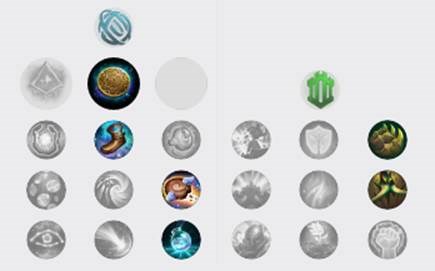 《LOL》双流派俄洛伊怎么玩3