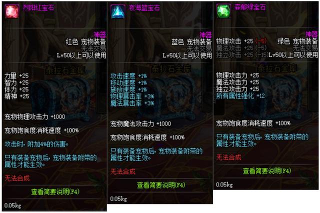 《DNF》扭曲世界的次元隐藏奖励介绍2