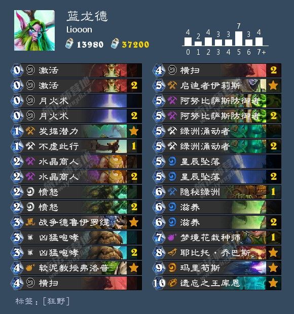 《炉石传说》乱斗冠军大厅Liooon蓝龙德套牌代码1