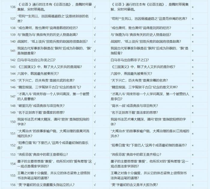 梦幻西游谁是学霸答案大全8