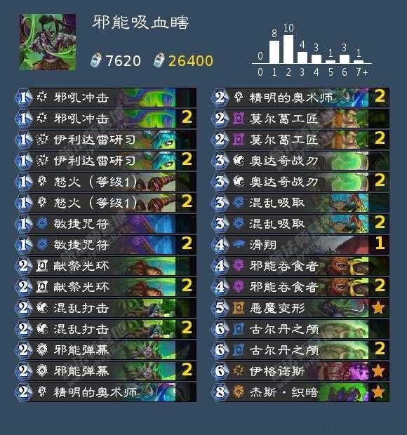 炉石传说邪能吸血瞎_炉石传说邪能学说卡牌触发