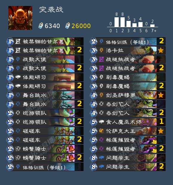 《炉石传说》暴风城的集结战士免费卡组搭配1