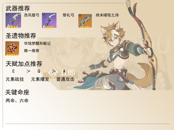 原神五郎装备搭配推荐1