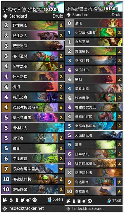 《炉石传说》拉斯塔哈的大乱斗强力预构筑卡组推荐7