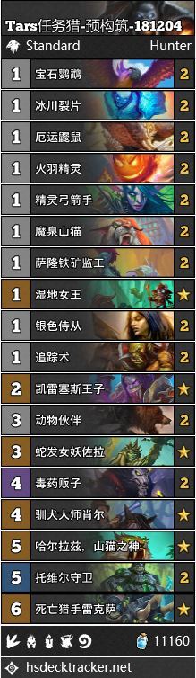 《炉石传说》拉斯塔哈的大乱斗强力预构筑卡组推荐9