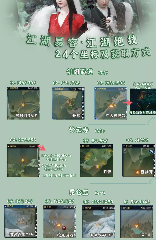 逆水寒江湖易容首本金色江湖绝技获得方式1