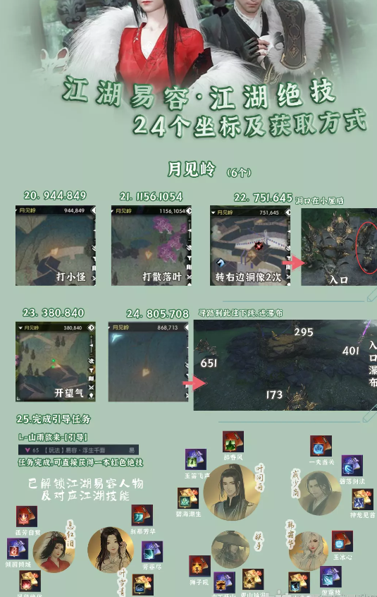 逆水寒江湖易容首本金色江湖绝技获得方式3