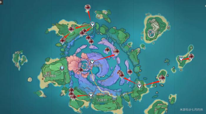 原神八重神子全养成素材路线一览13