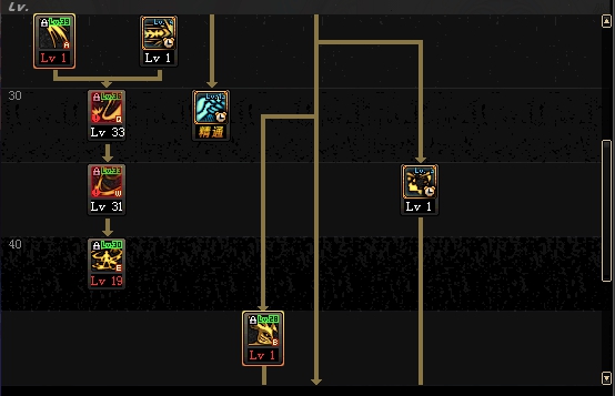 《DNF》起源版本剑魔加点攻略4