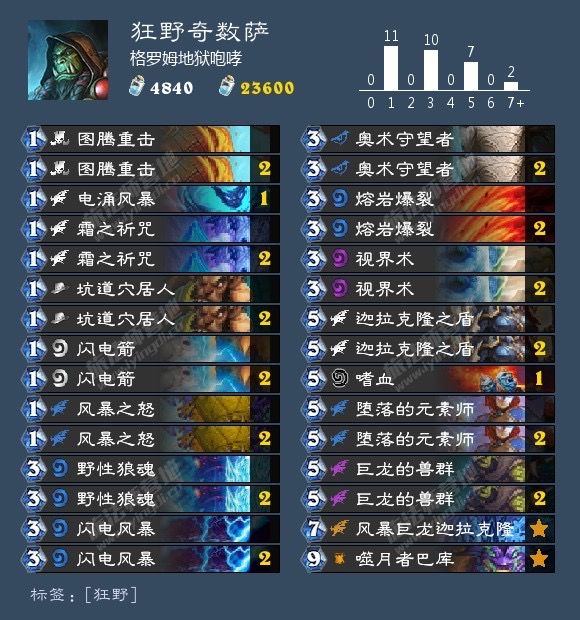 炉石传说巨龙降临狂野传说奇数萨卡组_炉石传说巨龙卡牌 炉石传说巨龙降临狂野传说奇数萨卡组_炉石传说巨龙卡牌