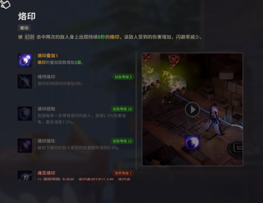 超激斗梦境幻影之刃PvE加点15