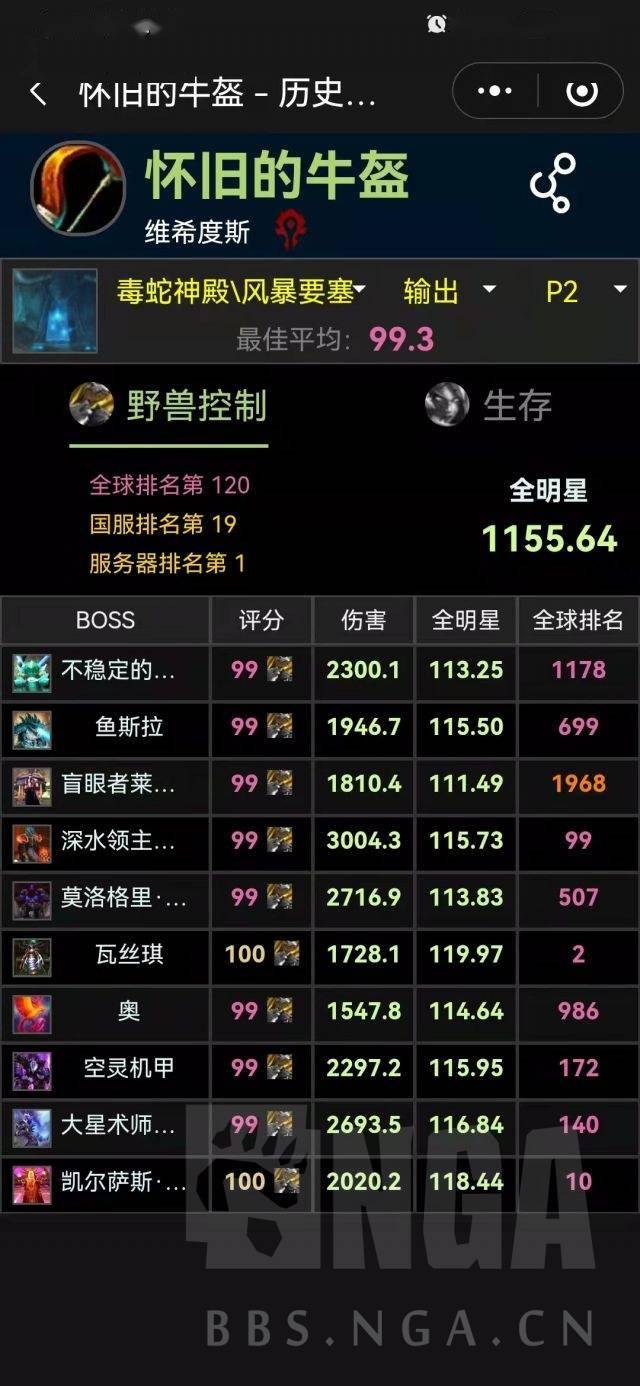 魔兽世界TBC怀旧服猎人刷榜心得2