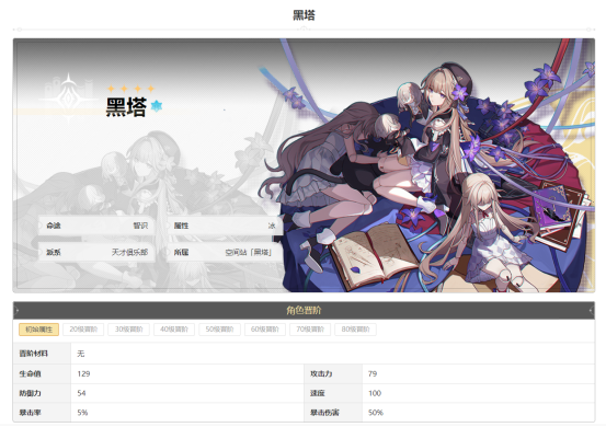 崩坏星穹铁道黑塔行迹加点_崩坏星穹铁道官网云游戏 崩坏星穹铁道黑塔行迹加点_崩坏星穹铁道官网云游戏