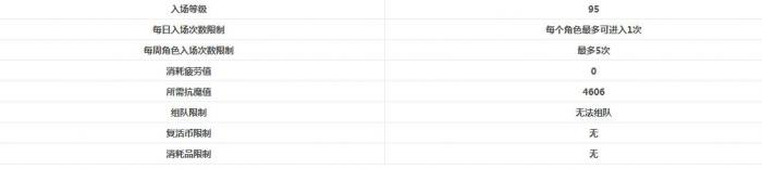 《DNF》眩惑之塔1