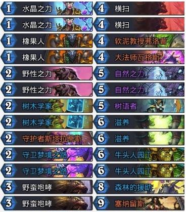 炉石传说暗影崛起树人德卡组_炉石新卡组暗影崛起