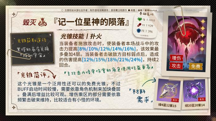 崩坏星穹铁道雪衣光锥_崩坏 星穹铁道