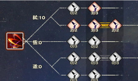 《天谕》光刃PvE技能加点2