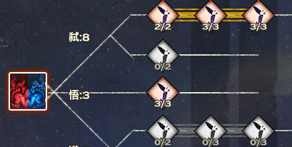 《天谕》光刃PvE技能加点3