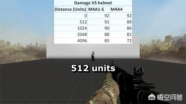 《绝地求生》消音器对拉栓狙影响6