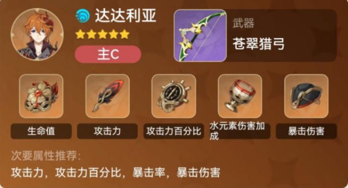 原神公子普攻强化流怎么配队2