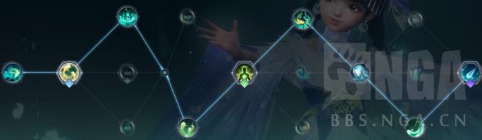 诛仙世界灵汐怎么玩13