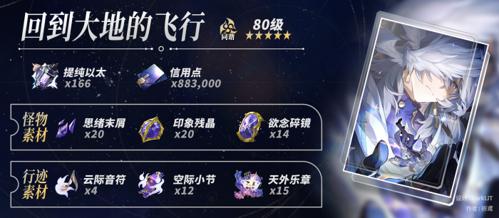 崩坏星穹铁道星期日培养材料一览4