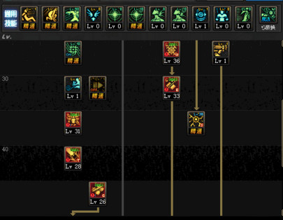 《DNF》起源版本机械之灵加点攻略6