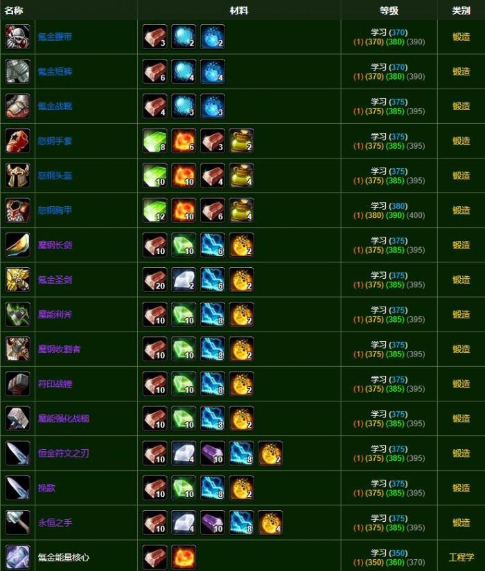 《魔兽世界》氪金锭能做什么装备6