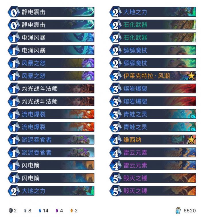 《炉石传说》巨龙降临夺冠打脸萨卡组构筑1