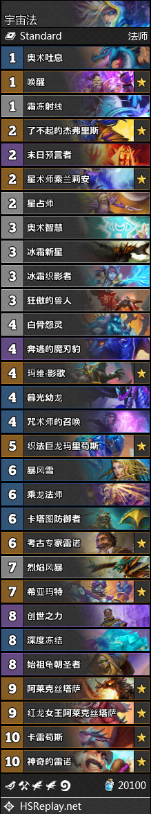 《炉石传说》法师外域的灰烬卡组构筑1