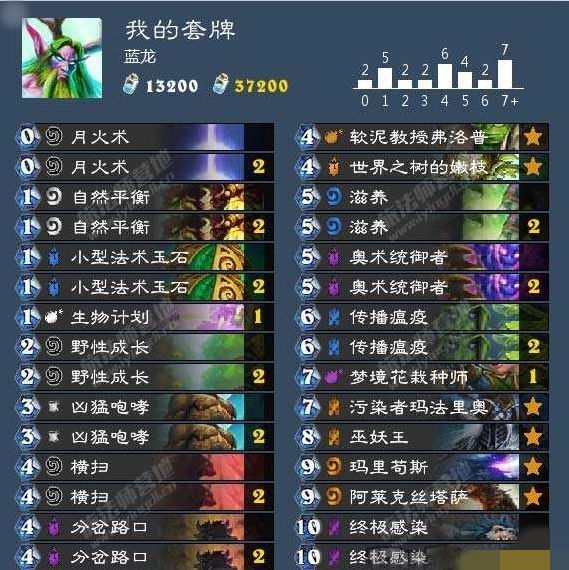 炉石传说砰砰计划蓝龙德打法分析_炉石传说蓝龙德怎么打