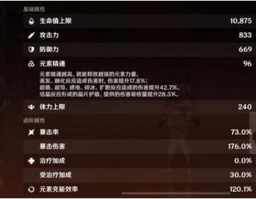 原神双火公子队怎么玩10