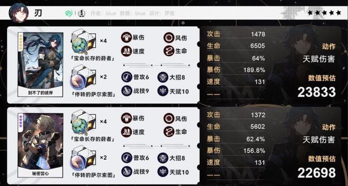 崩坏星穹铁道刃毕业面板_崩坏星穹铁道官方网页 崩坏星穹铁道刃毕业面板_崩坏星穹铁道官方网页