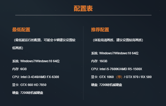 《cfhd》需要什么配置的电脑1