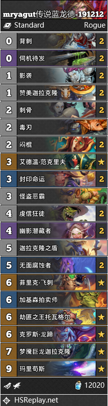 炉石传说巨龙降临标准登顶蓝龙贼卡组_炉石巨龙降临卡牌