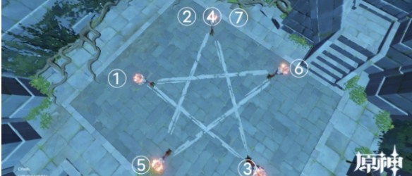 原神点亮火炬任务怎么做2