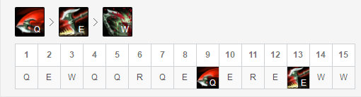 《LOL》专治征服者人马3