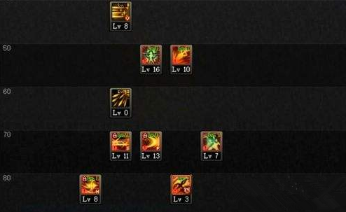 《DNF》起源赵云搬砖攻略6