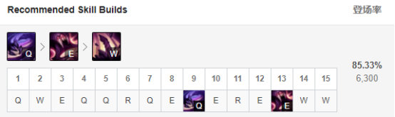 《LOL》SofM打野挖掘机攻略7