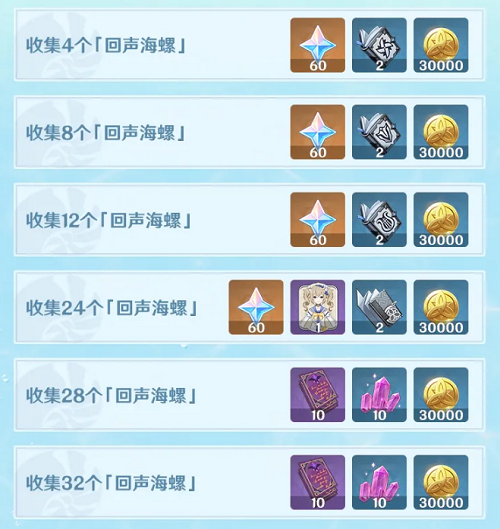 《原神》回声海螺有什么用2