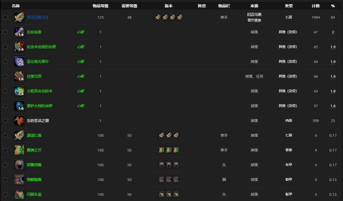 《魔兽世界》尼迈乌斯哪里刷3