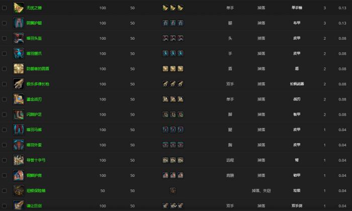 《魔兽世界》尼迈乌斯哪里刷5