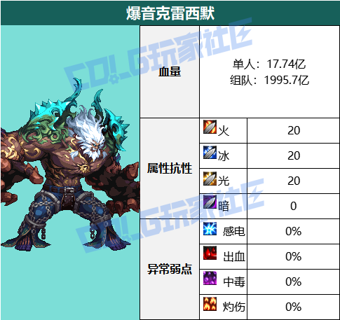 DNF蔚蓝号爆音克雷西默怎么打1